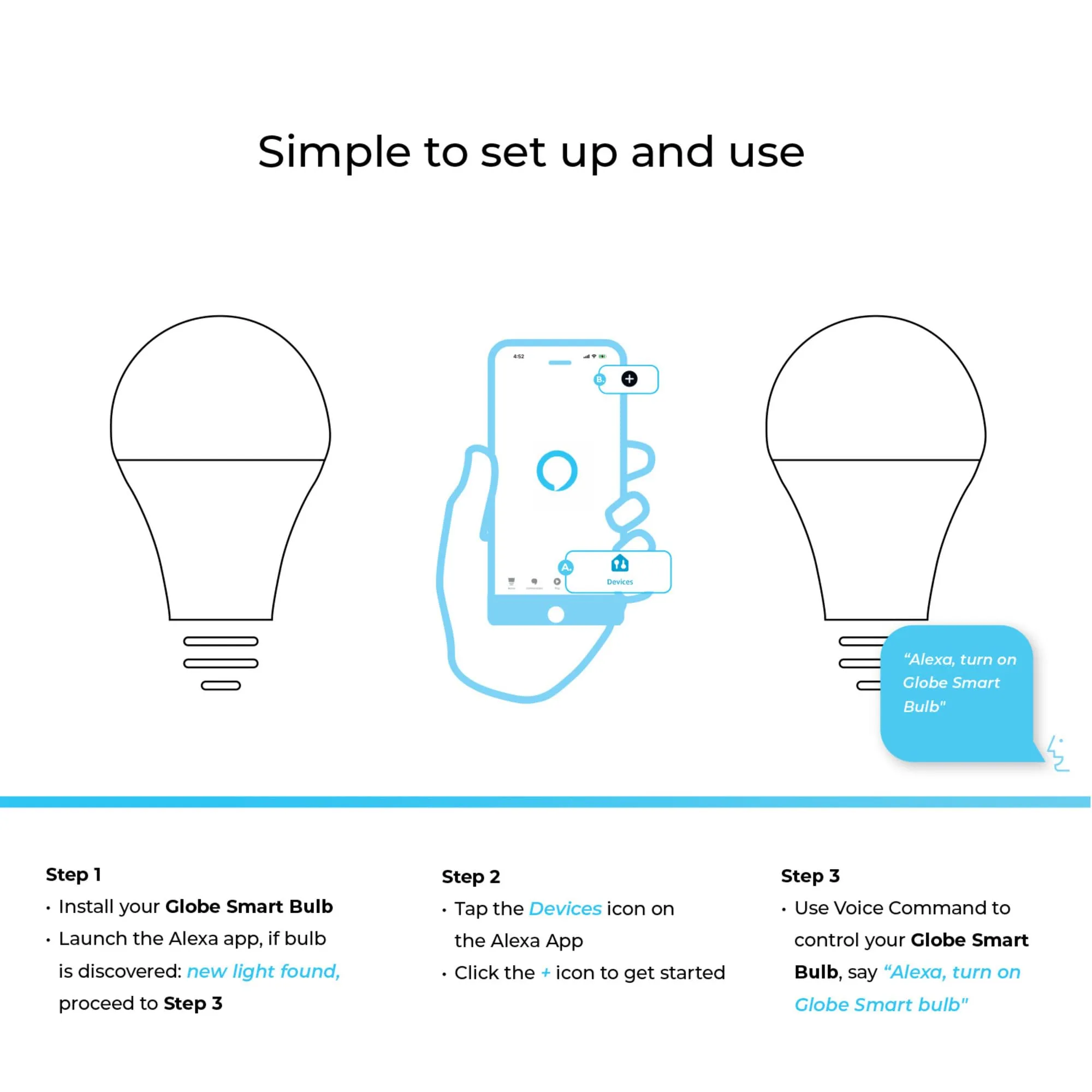 GLOBE Electric 50589 Color-Changing A19 LED Smart Light Bulb, 2.4 GHz Wi-Fi, 60W Equivalent 800LM, Works with Alexa Only, 1-Pack